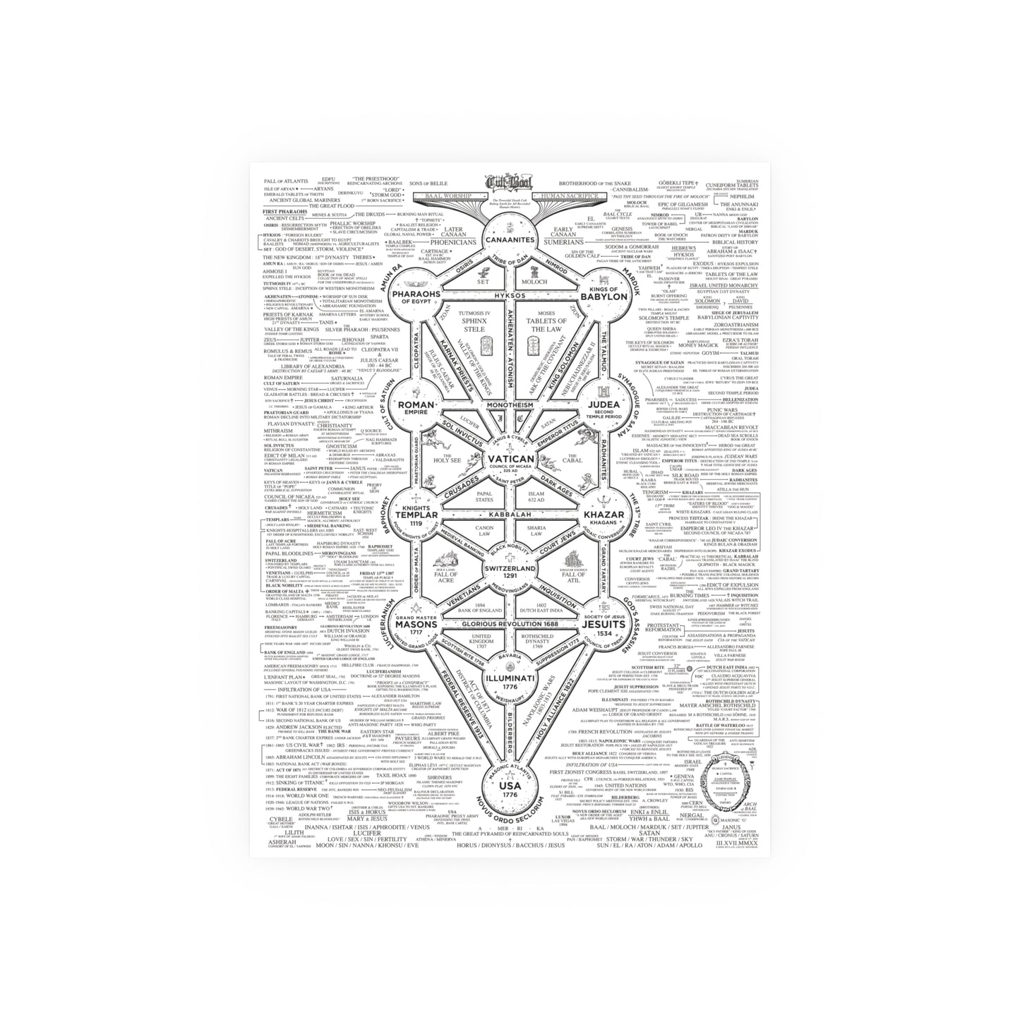 Cult Of Baal Satin and Archival Matte Posters