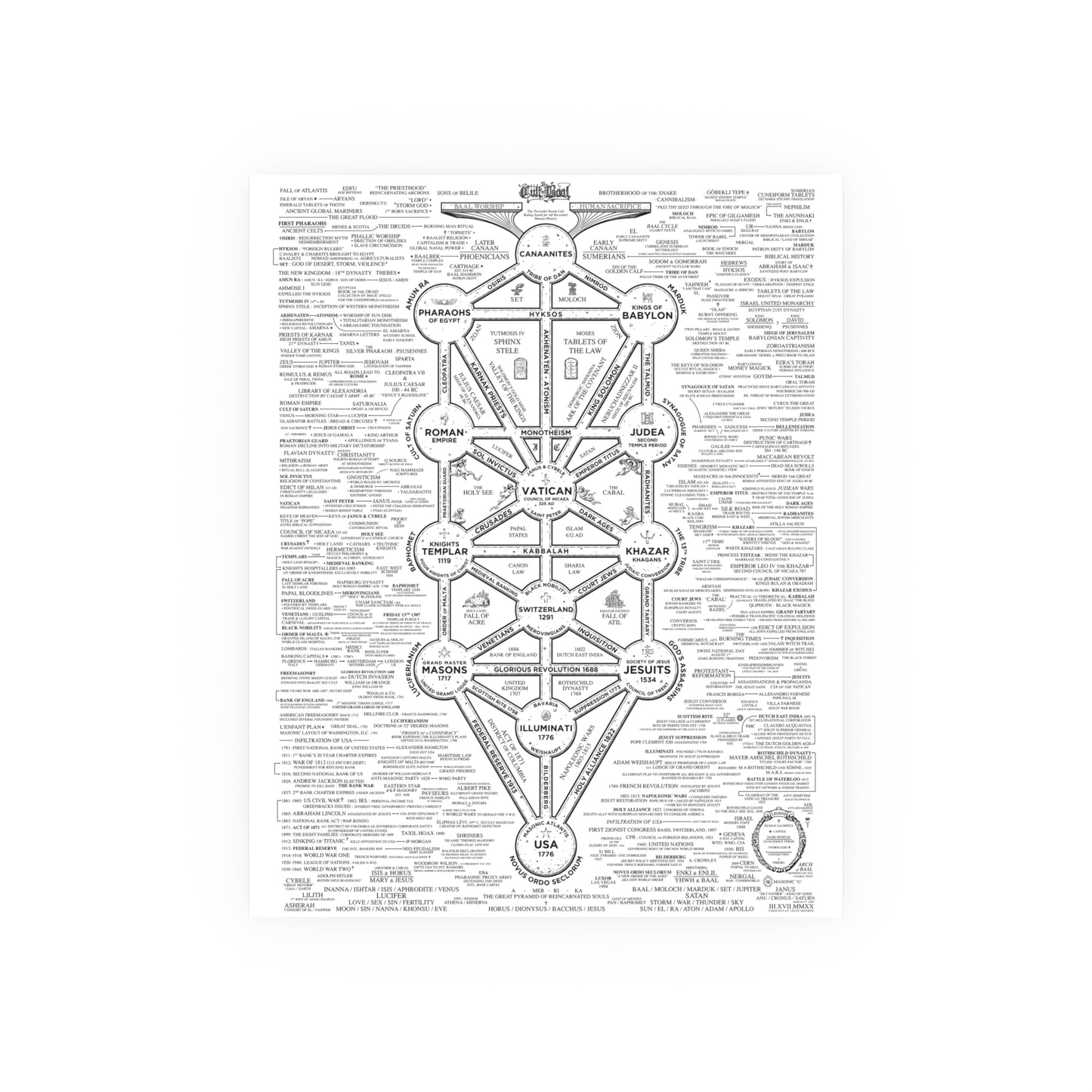 Cult Of Baal Satin and Archival Matte Posters
