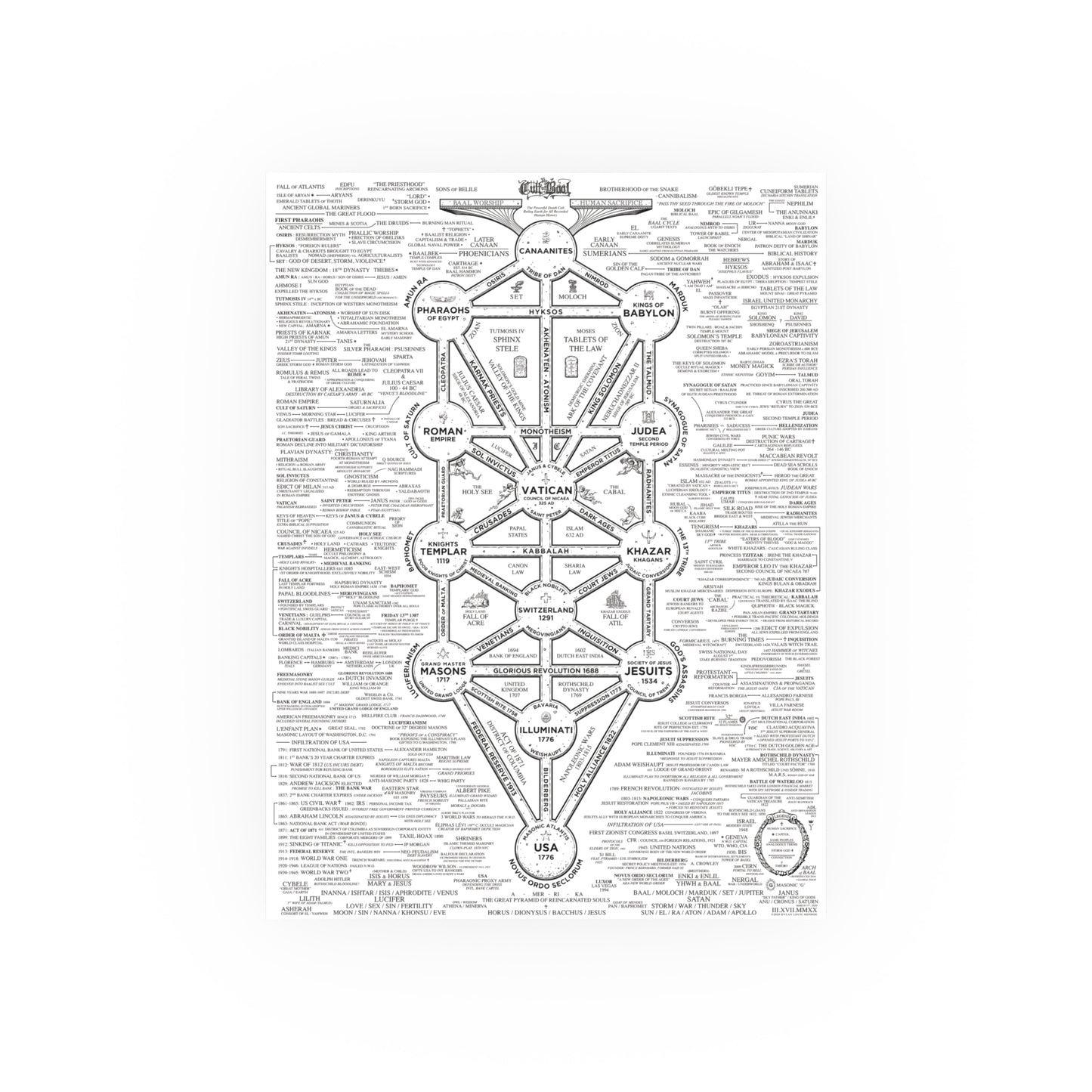 Cult Of Baal Satin and Archival Matte Posters