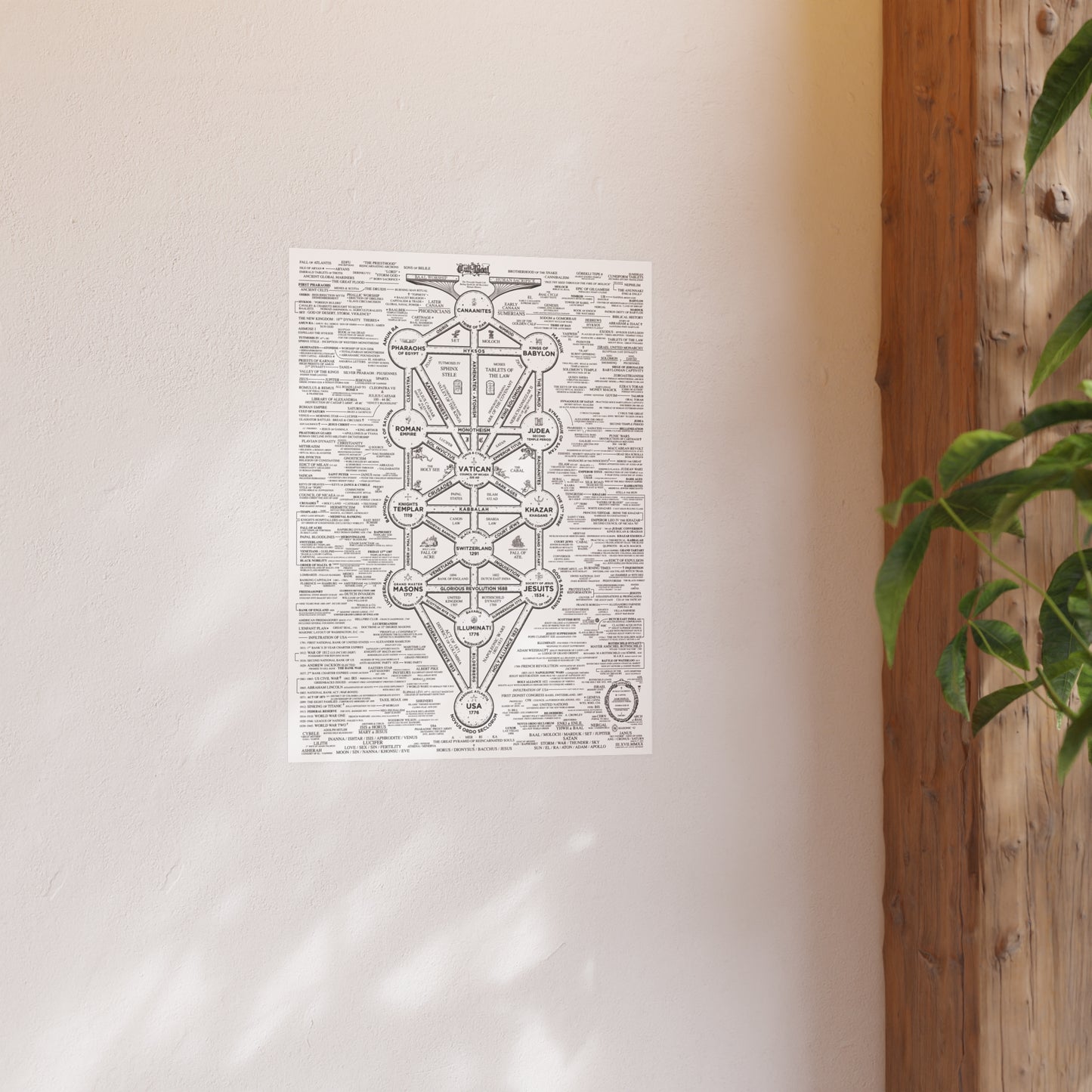 Cult Of Baal Satin and Archival Matte Posters