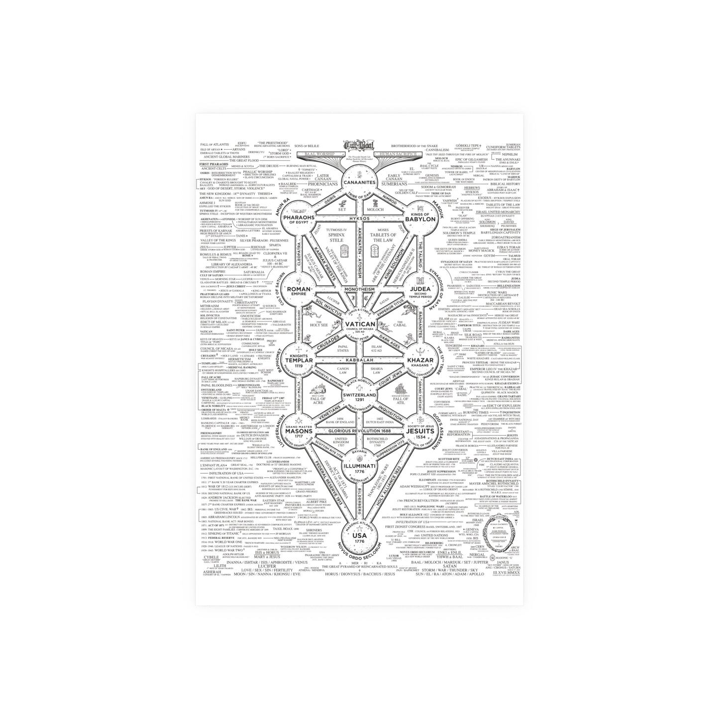 Cult Of Baal Satin and Archival Matte Posters