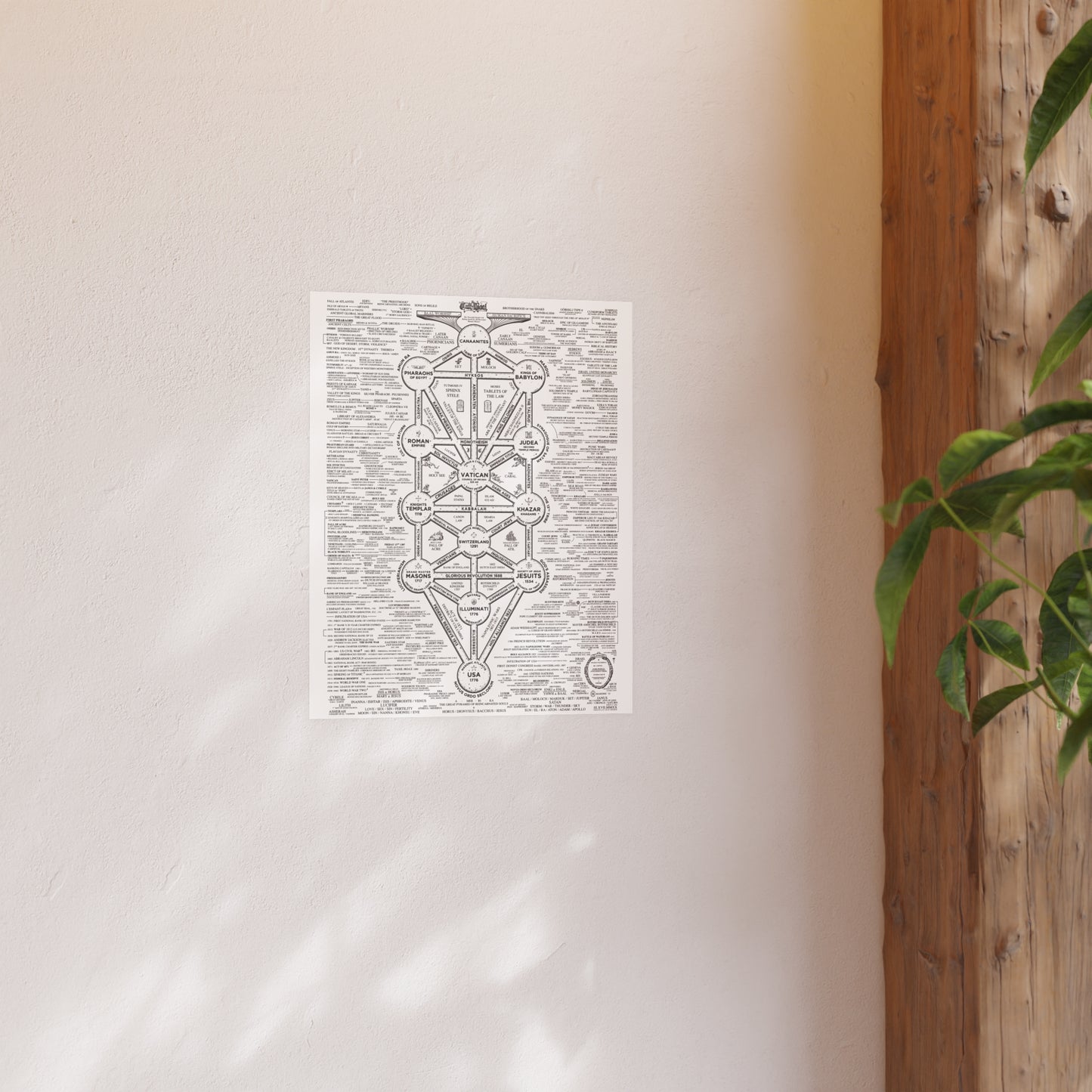 Cult Of Baal Satin and Archival Matte Posters