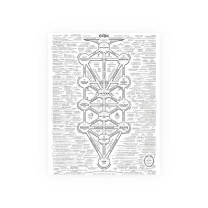 Cult Of Baal Satin and Archival Matte Posters
