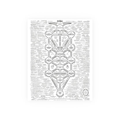 Cult Of Baal Satin and Archival Matte Posters
