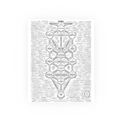 Cult Of Baal Satin and Archival Matte Posters